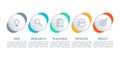 5 steps infographic. Timeline info graphic design with five circles. Business process layout with outline icons. Vector Royalty Free Stock Photo